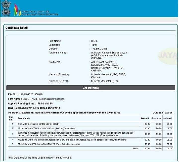 சென்சாருக்கு போன ‘பிகில்’ படத்தைக் கண்டு அதிர்ந்த தணிக்கைத் துறை - பரபர அறிவிப்பு!