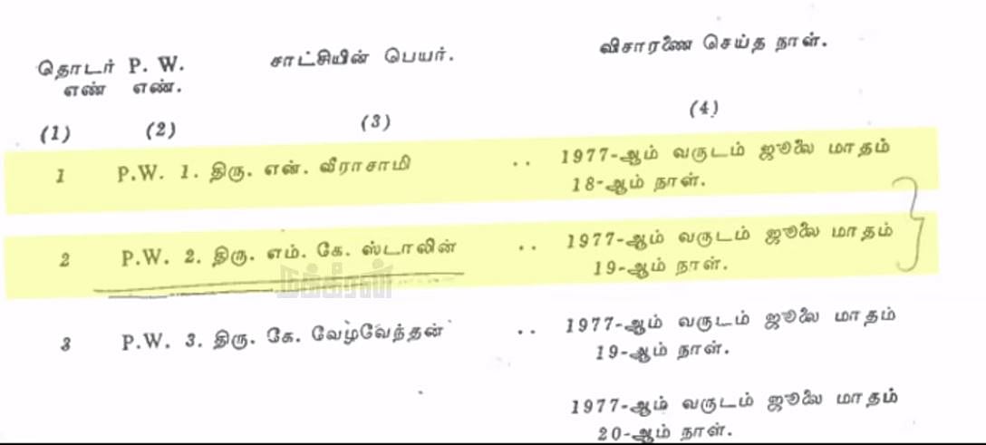 “மாஃபா பாண்டியராஜன் ஆதாரம் இல்லாத தகவல்களை சொல்லக்கூடாது” - மிசா கைது குறித்து நீதிபதி சந்துரு கருத்து!
