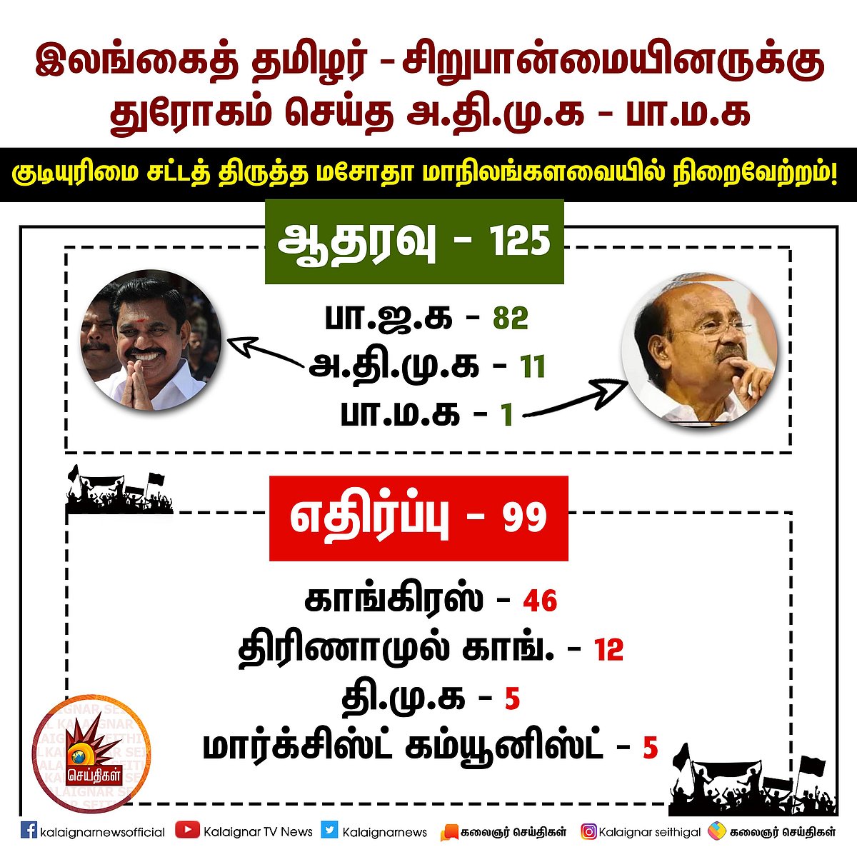 “பா.ஜ.க காலால் இட்ட பணிகளை தலையால் செய்யும் ஆட்சி எடப்பாடி ஆட்சி” - காஞ்சியில் முழங்கிய மு.க.ஸ்டாலின்!