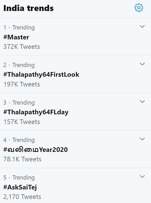 இந்திய அளவில் ட்ரெண்டாகும் விஜய்யின் ‘மாஸ்டர்’ : வெளியானது ஃபர்ஸ்ட் லுக்!