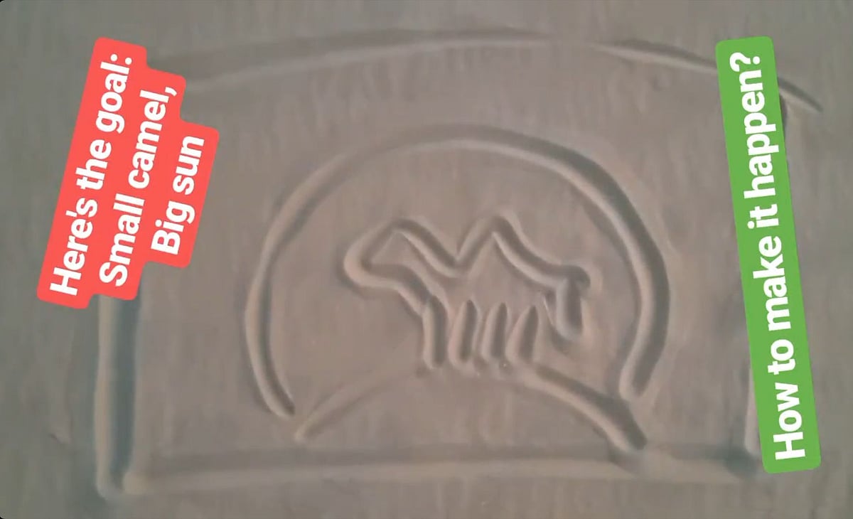 திட்டமிடப்பட்ட காட்சி மாதிரி