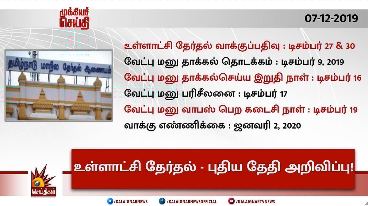 உள்ளாட்சி தேர்தல் தேதியை மீண்டும் அறிவித்த மாநில தேர்தல் ஆணையர் - உச்சநீதிமன்ற தீர்ப்பு பின்பற்றப்பட்டதா?