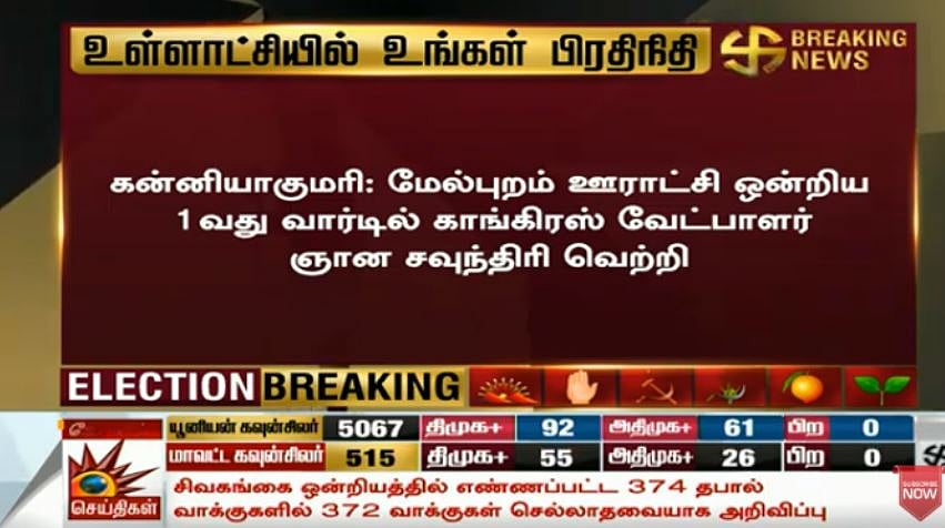 #LIVE Results : ஊரக உள்ளாட்சித் தேர்தலில் தி.மு.க., மகத்தான வெற்றி!- முழுமையான தகவல்கள்!