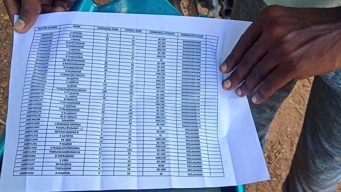 TNPSC குரூப் 4 தேர்வில் முறைகேடு நடந்தது எப்படி? : 99 பேருக்கு வாழ்நாள் தடை - வெளியான அதிர்ச்சித் தகவல்!