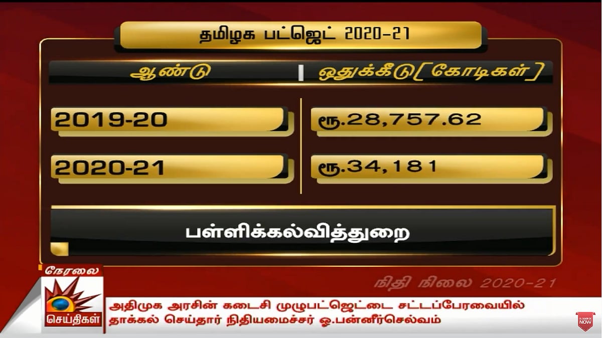 #LIVEUpdate | கொரோனா முன்னெச்சரிக்கை : சட்டப்பேரவை நாளையுடன் நிறைவு! #TNAssembly