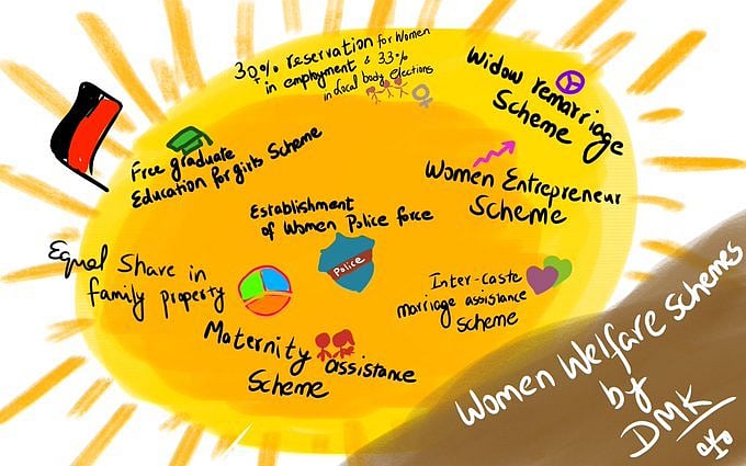 "தி.மு.க மீதான பொய்களை உடைப்போம்” : தி.மு.க ஆதரவாளர்களை ஒன்றிணைக்க ஹேஷ்டேக் - அசத்தும் உடன்பிறப்புகள்!