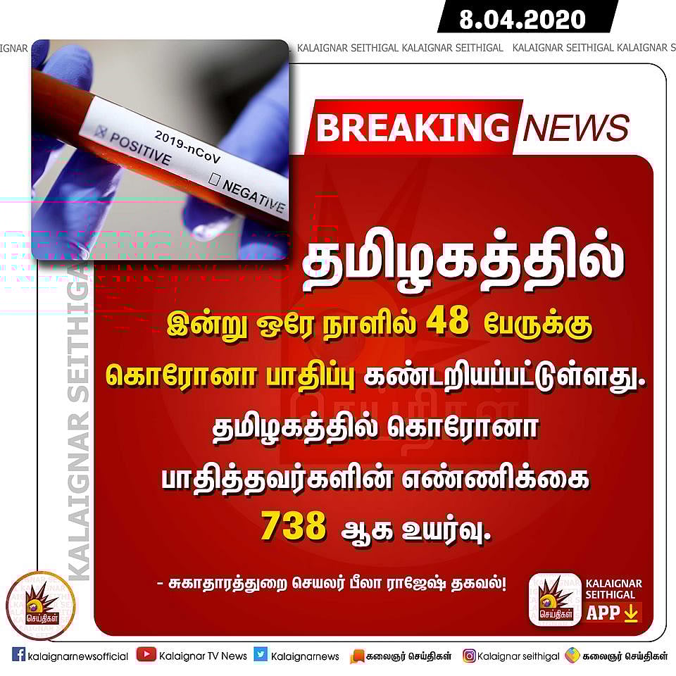 “தமிழ்நாட்டில் மேலும் 48 பேருக்கு கொரோனா; 5 பேரின் உடல்நிலை மோசம்” - பீலா ராஜேஷ் தகவல்! #Corona