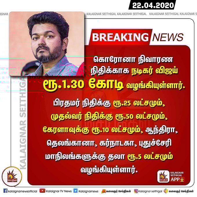 கொரோனா தடுப்பு நடவடிக்கை: நடிகர் விஜய் ரூ.1.30 கோடி நிதியுதவி!
