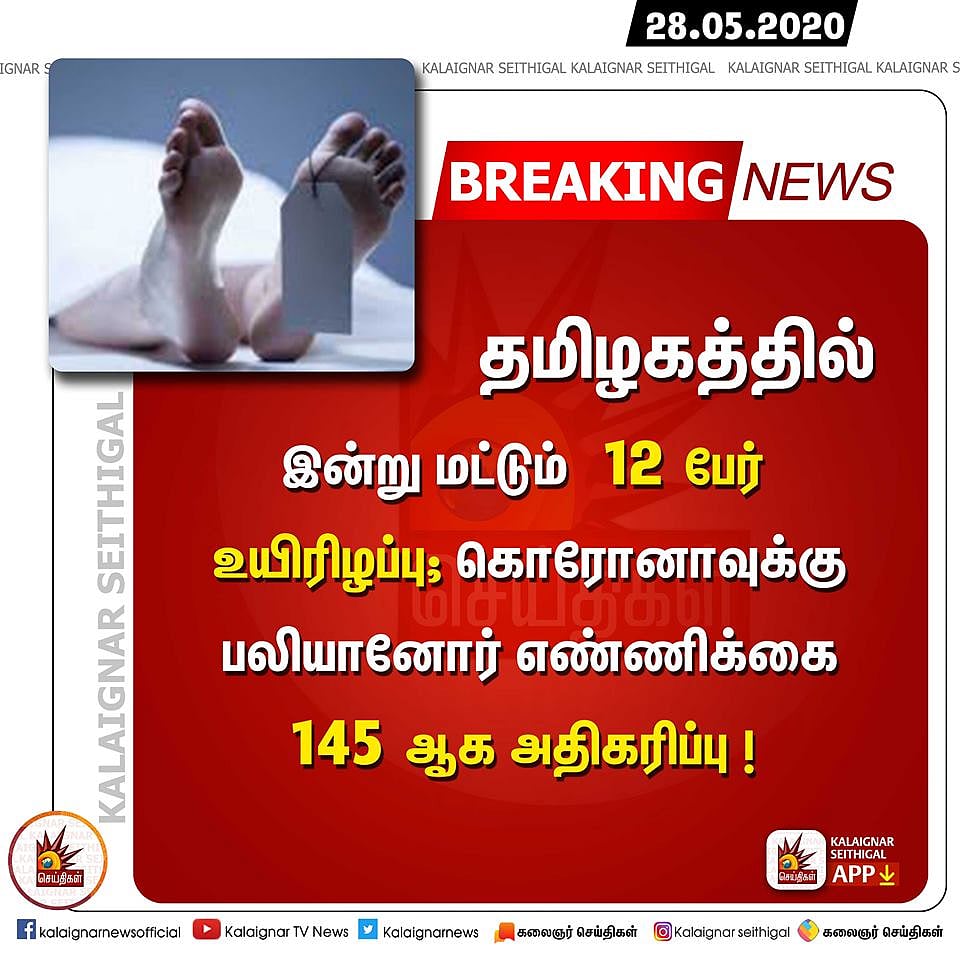 இதுவரை காணாத உச்சத்தை தொட்ட கொரோனா தொற்று : தமிழகத்தில் 12 பேர் பலி... 827 பேர் பாதிப்பு! #Covid19