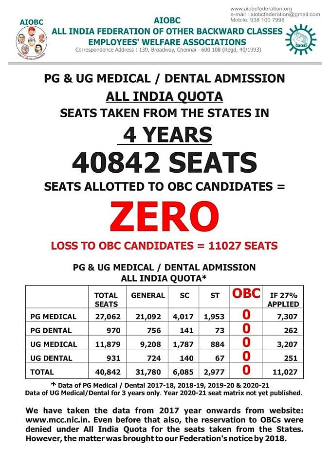 “இட ஒதுக்கீட்டை செயல்படுத்துவதில் பா.ஜ.க அரசிடம் சிக்கல்... அடுத்து என்ன?” - கி.வீரமணி அறிக்கை!