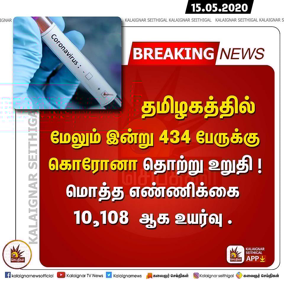 தமிழகத்தில் 10 ஆயிரத்தைக் கடந்தது பாதிப்பு : இன்று மட்டும் 434 பேருக்கு கொரோனா தொற்று! #CoronaUpdates