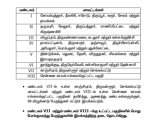 தமிழகத்தில் ஜூன் 30ம் தேதி வரை ஊரடங்கு நீட்டிப்பு - தமிழக முதல்வர் அறிவிப்பு! #CORONALOCKDOWN5 