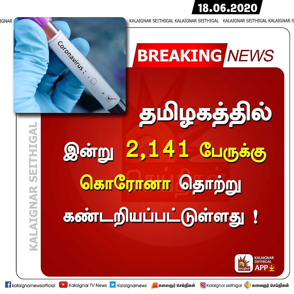 இன்றும் 2,000-ஐ கடந்த கொரோனா பாதிப்பு... 49 பேர் பலி - பரிசோதனைகளை அதிகரிக்காத தமிழக அரசு! #Corona