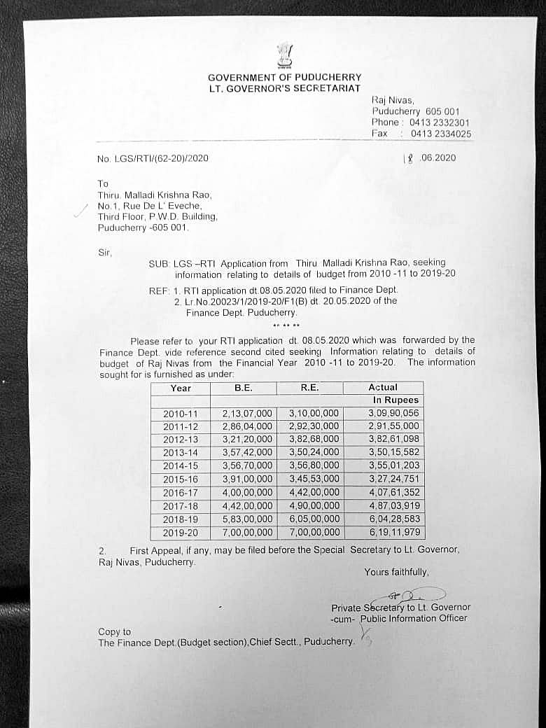 "புதுச்சேரி கவர்னர் மாளிகையின் ஆண்டுச் செலவு இவ்வளவா?" - ஆர்.டி.ஐ., மூலம் வெளிவந்த அதிர்ச்சித் தகவல்!