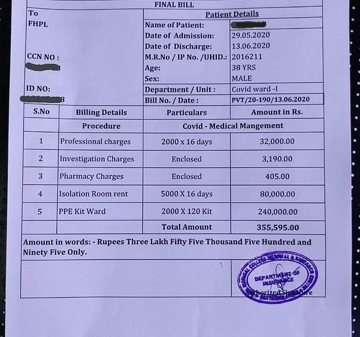 மருந்து செலவு ரூ.405; PPE கிட் கட்டணம் ரூ.2,40,0000 - கொரோனா நோயாளிகளிடம் கொள்ளையடிக்கும் மருத்துவமனைகள்!