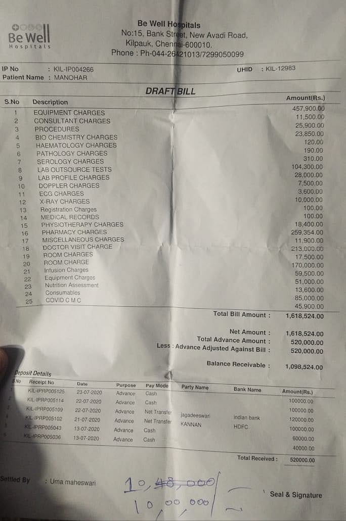 கொரோனா சிகிச்சைக்கு 16 லட்சம் கட்டணம்?- தனியார் மருத்துவமனை வசூல் வேட்டை: கதிகலங்கிய நோயாளியின் குடும்பம்