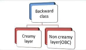 “இட ஒதுக்கீட்டை ஒழிக்க நுழையும் பொருளாதார அளவுகோல்” - எச்சரிக்கை விடுக்கும் கி.வீரமணி!