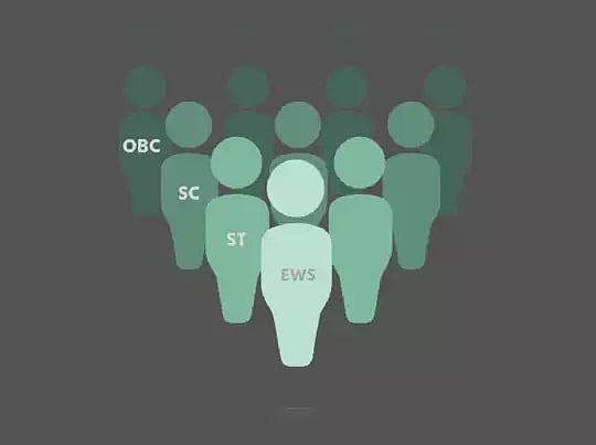 “இட ஒதுக்கீட்டை ஒழிக்க நுழையும் பொருளாதார அளவுகோல்” - எச்சரிக்கை விடுக்கும் கி.வீரமணி!