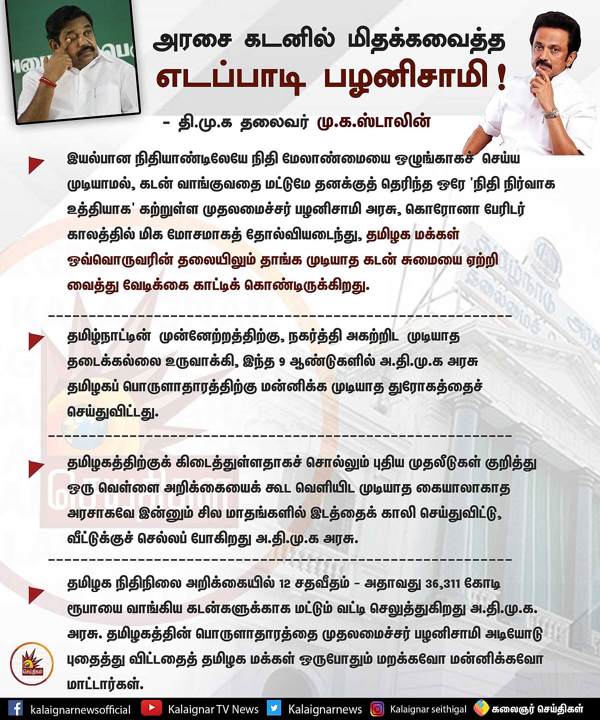 “தமிழகத்தை கடனாளி மாநிலமாக்கி கொள்ளையடிப்பதிலேயே குறியாய் இருக்கும் எடப்பாடி அரசு” - மு.க.ஸ்டாலின் சாடல்!