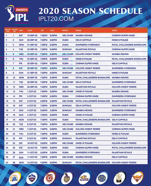 ஐ.பி.எல் 2020 லீக் அட்டவணை வெளியீடு : முதல் போட்டியில் மும்பை-சென்னை அணிகள் பலப்பரீட்சை! #IPL