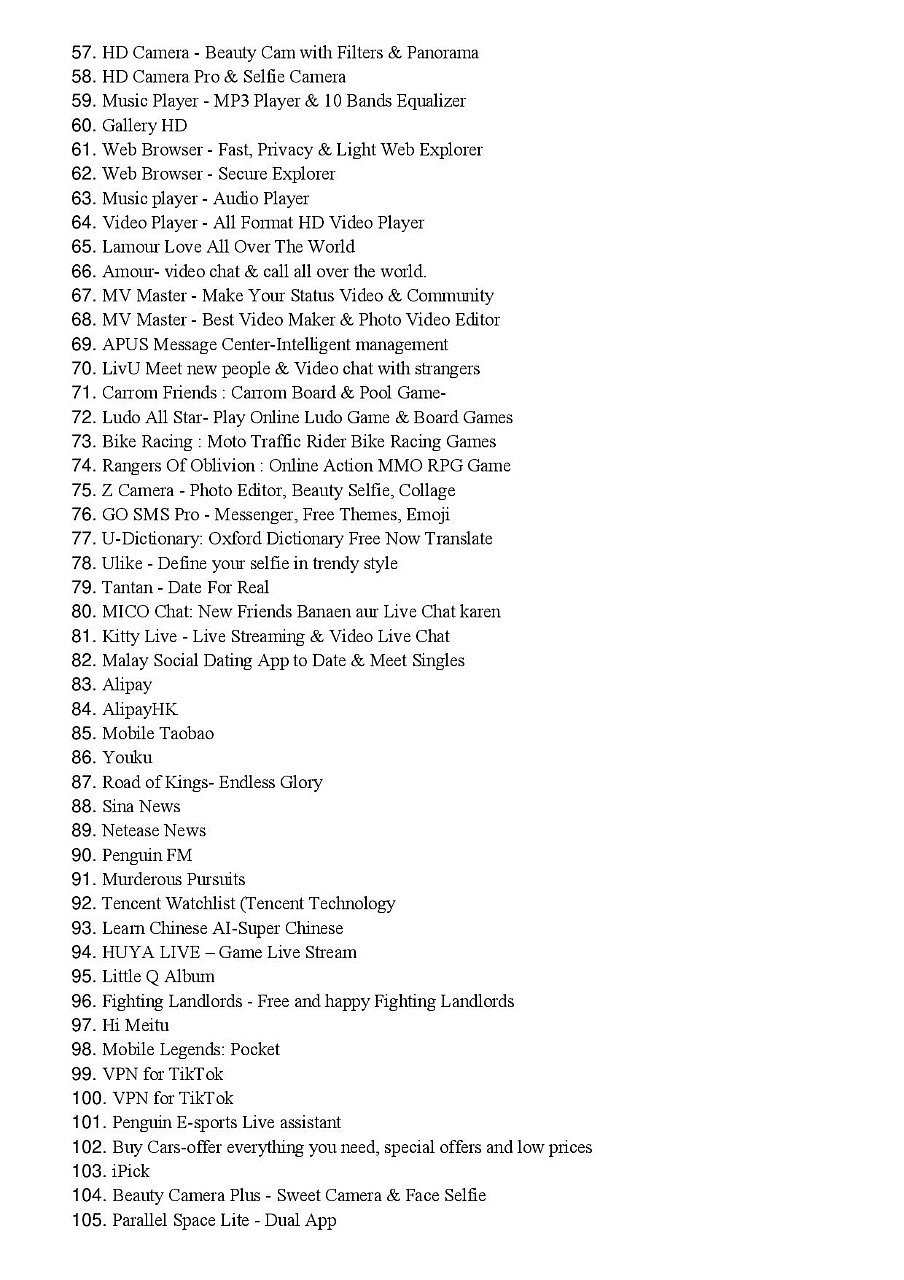 #PUBG #LUDO உள்ளிட்ட 118 சீன செயலிகளுக்கு இந்தியாவில் தடை!