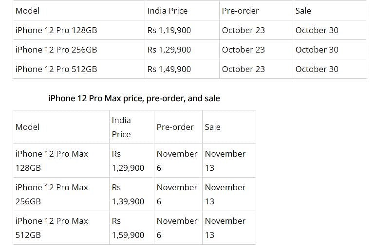 IPhone 12 சீரிஸ் நான்கு மாடல்களில் அறிமுகம் - இந்தியாவில் என்ன விலை தெரியுமா..?