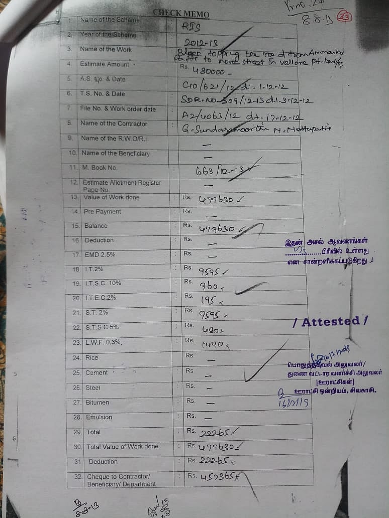 போடாத சாலைக்கு செலவு கணக்கு காட்டிய அதிமுக அரசு : ஆர்டிஐ மூலம் அம்பலமான அதிர்ச்சி தகவல்!