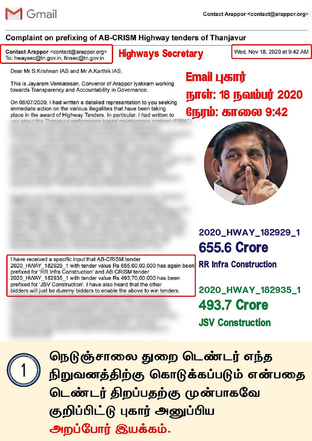 ரூ 1,165 கோடி சாலை டெண்டரில் ஊழல் அம்பலம்: செட்டிங் இல்லையென முதல்வரால் கூற முடியுமா? - அறப்போர் இயக்கம்