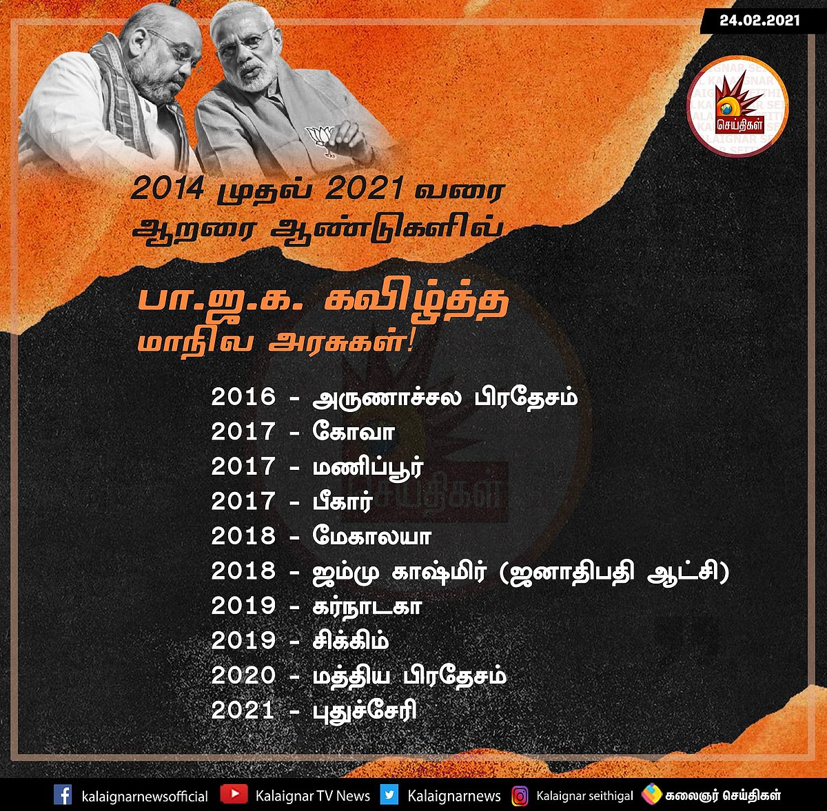 ஒரு இடத்தில் கூட வெல்லாமல் மறைமுகமாக தமிழகத்தை ஆளும் பாஜக.. மோடி அரசு கவிழ்த்த மாநில அரசுகளின் பட்டியல்!