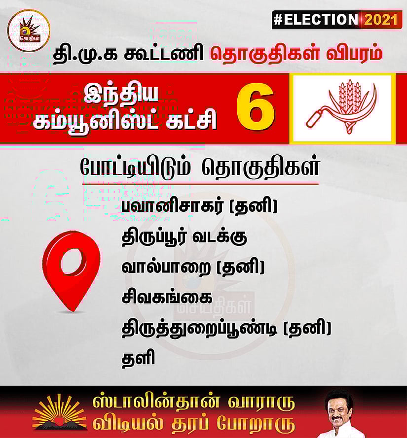 இந்திய கம்யூனிஸ்ட் கட்சி போட்டியிடும் தொகுதிகள் எவை? - அதிகாரப்பூர்வ அறிவிப்பு! #Election2021