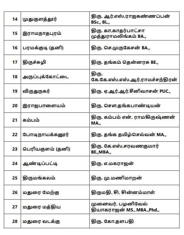 “தி.மு.க வேட்பாளர்கள் பட்டியல் வெளியிட்டார் தலைவர் மு.க.ஸ்டாலின்”: அதிகாரப்பூர்வ அறிவிப்பு! #ELECTION2021