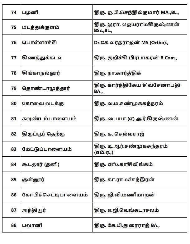 “தி.மு.க வேட்பாளர்கள் பட்டியல் வெளியிட்டார் தலைவர் மு.க.ஸ்டாலின்”: அதிகாரப்பூர்வ அறிவிப்பு! #ELECTION2021