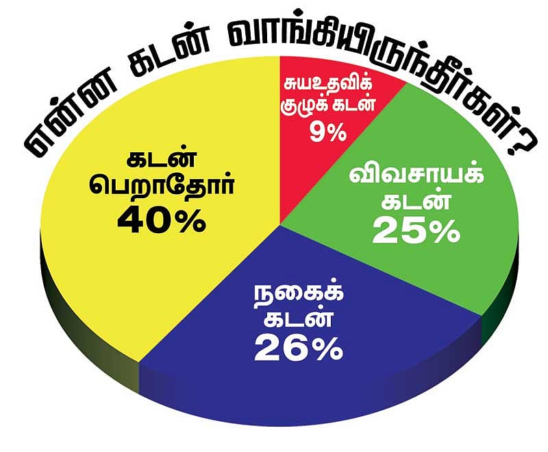"ஆட்சி மாற்றம் உறுதி... மு.க.ஸ்டாலின் முதல்வர்" : அடித்துச் சொல்லும் மக்கள் - நக்கீரன் சர்வே முடிவுகள்!