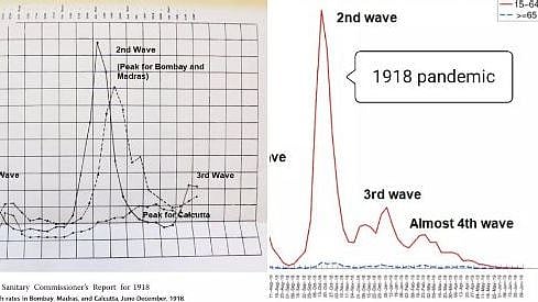 “கொரோனாவால் இனி தினமும் 2 லட்சம் பேர் பாதிக்கப்படக்கூடும்” - தமிழ்நாடு வெதர்மேன் எச்சரிக்கை!