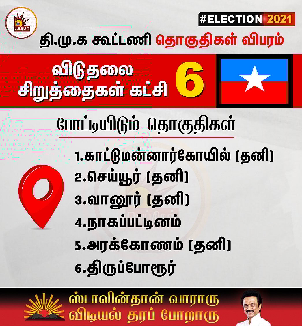 தி.மு.க கூட்டணியில் வி.சி.க போட்டியிடும் 6 தொகுதிகள் - அதிகாரப்பூர்வ அறிவிப்பு! #Election2021