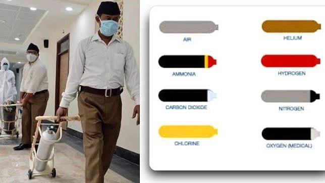 O2 சிலிண்டர் எனச் சொல்லி RSSக்காரர்கள் செய்த ஏமாற்று வேலை : தெளிவு படத்துடன் விளக்கிய ட்விட்டர் பயனர்!