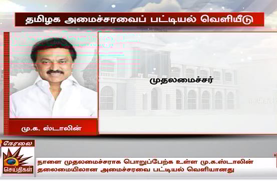 முதல்வர் மு.க.ஸ்டாலின்.. வெளியானது 33 அமைச்சர்கள் கொண்ட தி.மு.க அமைச்சரவை பட்டியல்!