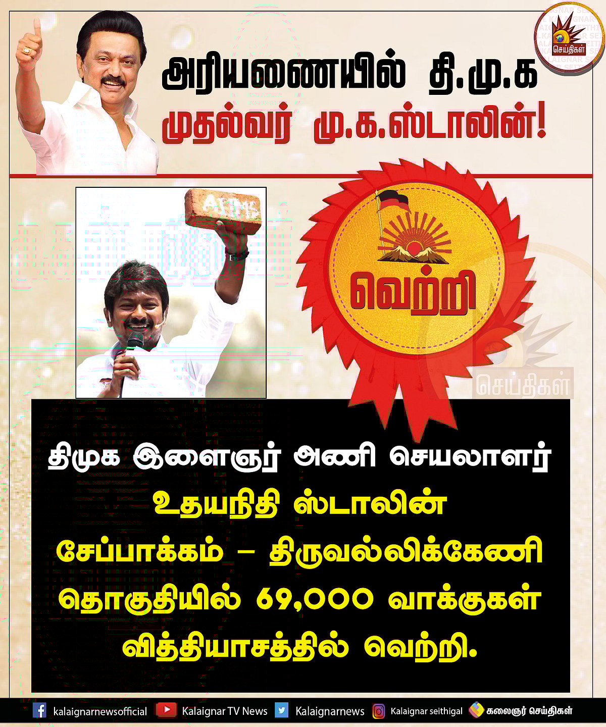 #LIVE | அரியணையில் தி.மு.க : முதல்வர் மு.க.ஸ்டாலின் | அதிமுக அமைச்சர்களை தோற்கடித்த திமுக வேட்பாளர்கள்!