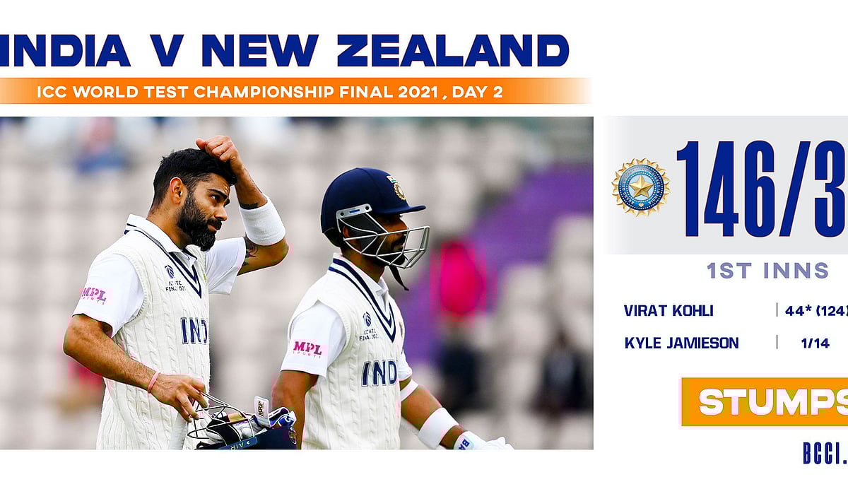 திணறி மீண்ட நியூசி; தாக்கம் ஏற்படுத்திய ரோஹித் விக்கெட் - முதல் நாள் ஆட்டம் எப்படியிருந்தது? #WTCFinals