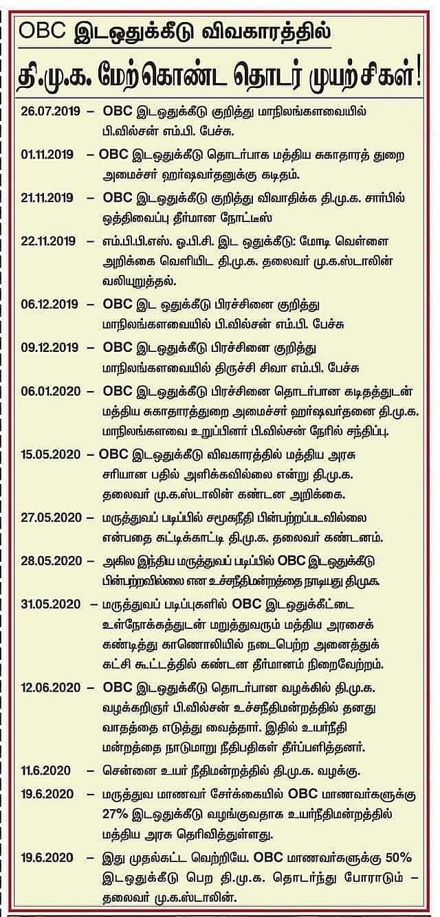 27% OBC இட ஒதுக்கீடு இந்த ஆண்டே அமல்... வரலாற்றுச் சிறப்புமிக்க அறிவிப்பை பெற்றுத்தந்த மு.க.ஸ்டாலின்!