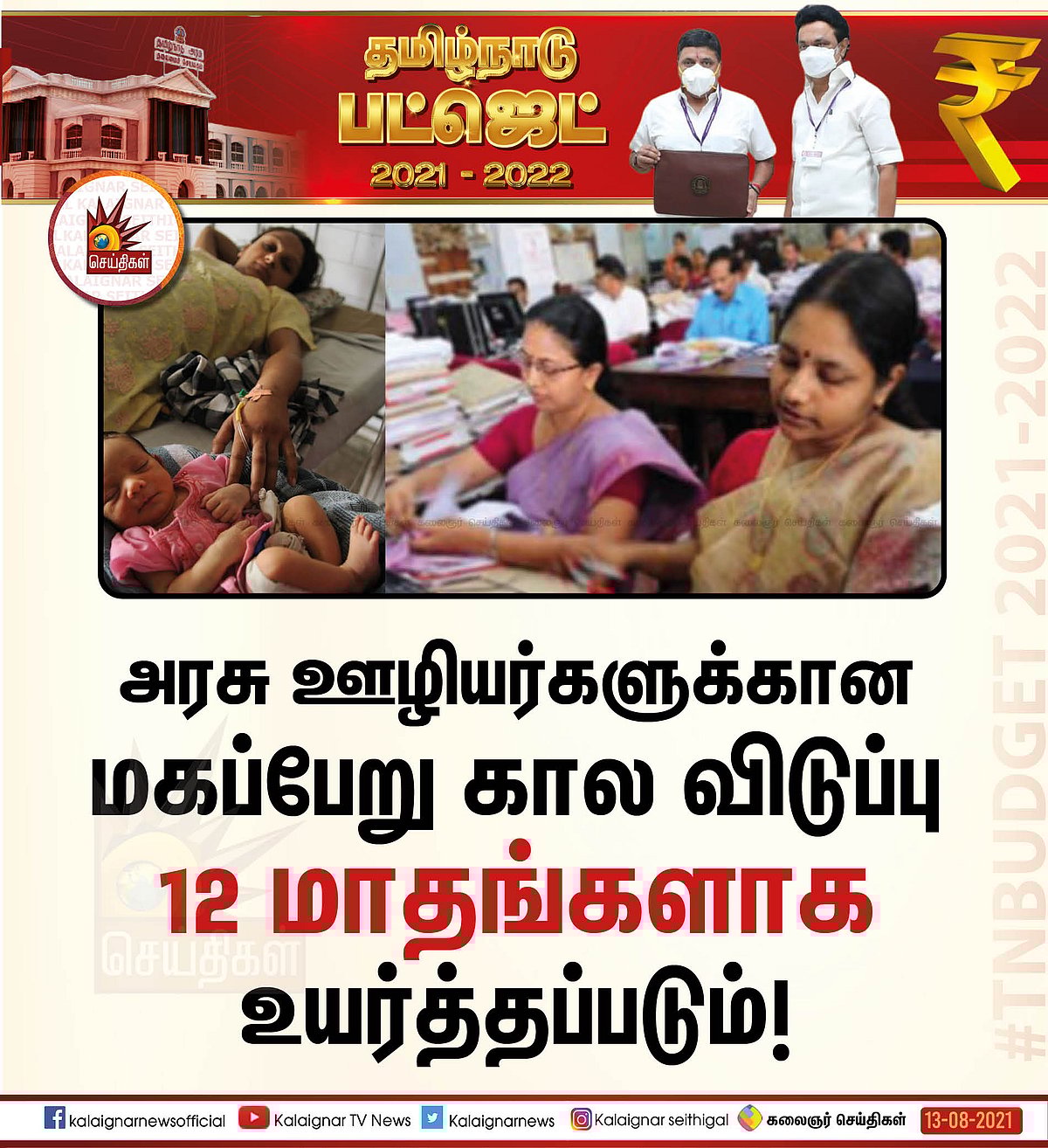 “இல்லத்தரசிகளுக்கு ரூ.1000.. பேறுகால விடுப்பு அதிகரிப்பு”: தேர்தல் வாக்குறுதியை நிறைவேற்றிய தி.மு.க அரசு!