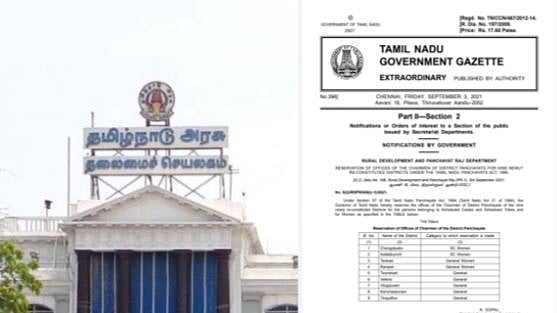 5 பொது, 4 தனி... 9 மாவட்ட ஊரக உள்ளாட்சி தேர்தலுக்கான இட ஒதுக்கீடு பட்டியல் வெளியீடு!