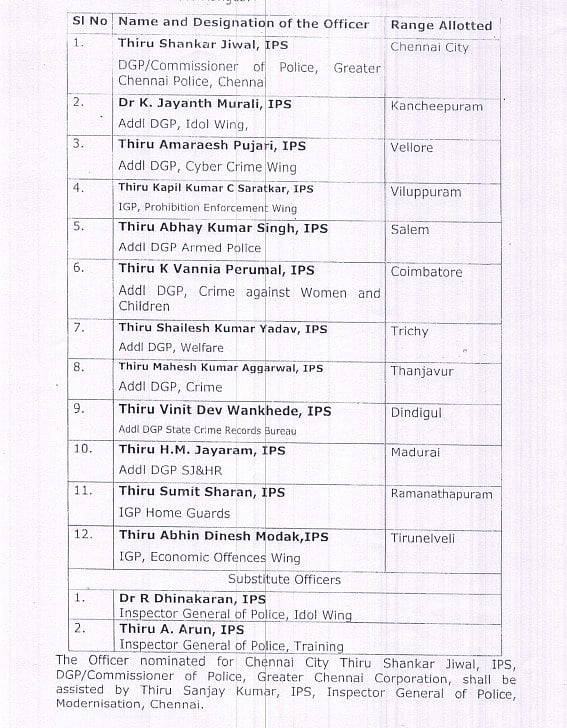 பருவமழை முன்னெச்சரிக்கைகளை கண்காணிக்க 12 மாவட்டங்களுக்கு IPS அதிகாரிகள்.. அதிரடி ஆக்ஷனில் முதல்வர்!