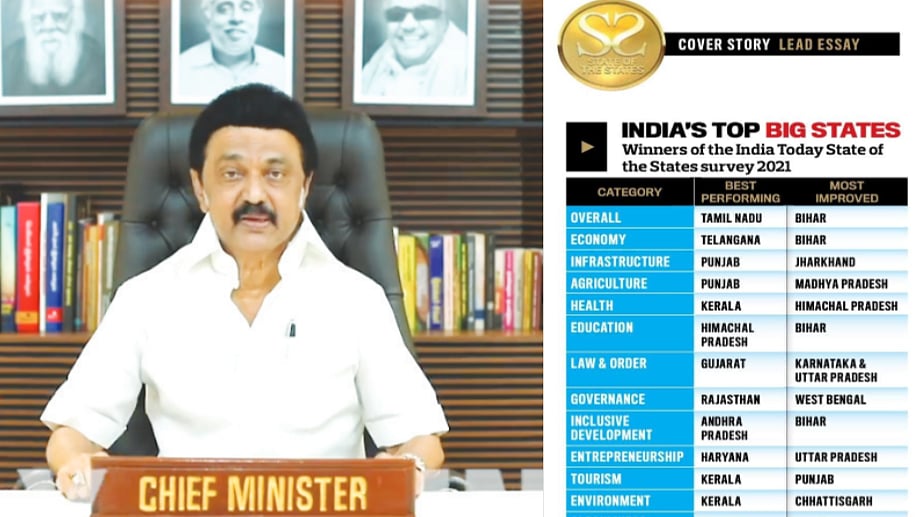 "Tamilnadu No.1 - முன்பை விட கூடுதலாக நான் உழைத்தாக வேண்டும்” : முதலமைச்சர் மு.க.ஸ்டாலின் பேச்சு!