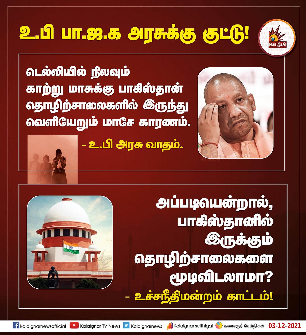 பா.ஜ.க அரசை குட்டிய உச்சநீதிமன்றம்.. 
“நேருவும் பாகிஸ்தானும் தான் காரணமா?” - நெட்டிசன்கள் கிண்டல்!
