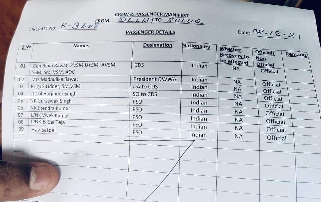 கொளுந்துவிட்டு எரியும் ராணுவ ஹெலிகாப்டர்; தீவிரமடையும் மீட்புப்பணி - குன்னூர் கள நிலவர புகைப்படங்கள் இதோ!