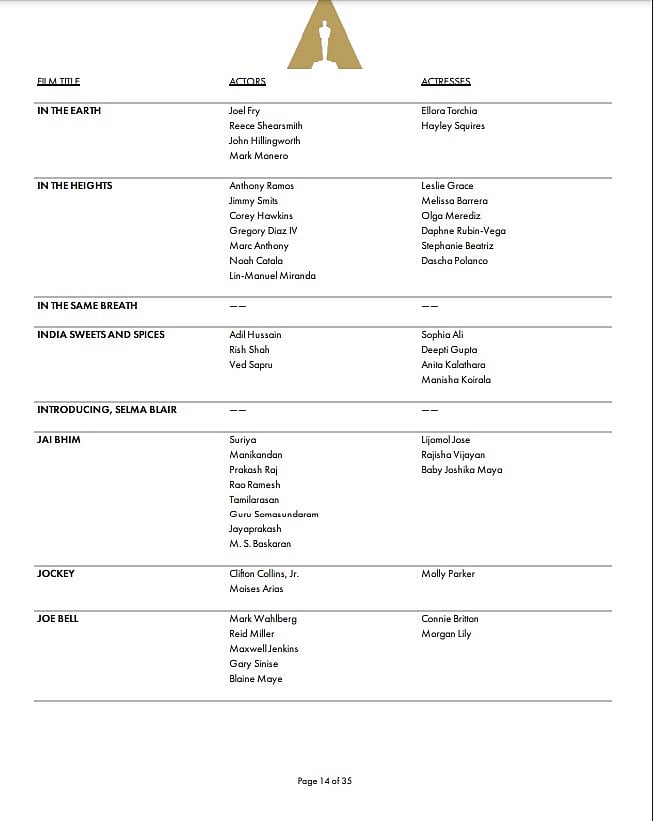 ஆஸ்கர் தகுதி பட்டியலில் ’ஜெய் பீம்’ : அதிகாரப்பூர்வ அறிவிப்பால் மட்டற்ற மகிழ்ச்சியில் சூர்யா ரசிகர்கள்!