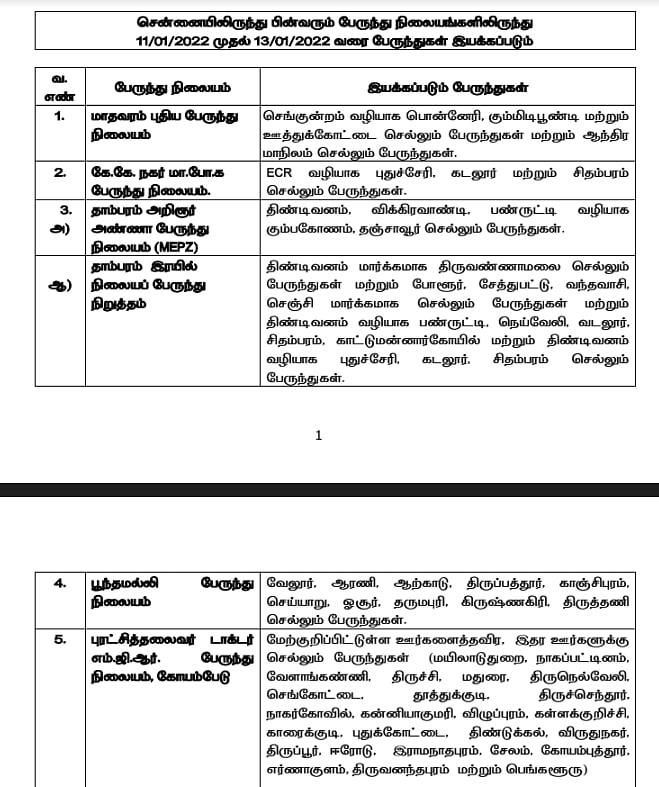 “பொங்கலுக்கு ஊருக்கு செல்ல முன்பதிவு செய்யவில்லையா? கவலை வேண்டாம்” : சிறப்பு பேருந்துகளை இயக்கும் அரசு!