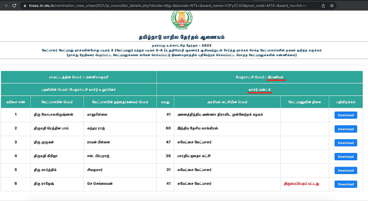 “தி..மு.க ஒரு ஓட்டு வாங்கியதா?” : பொய் பரப்பி குளிர்காயும் பா.ஜ.க கும்பல்!