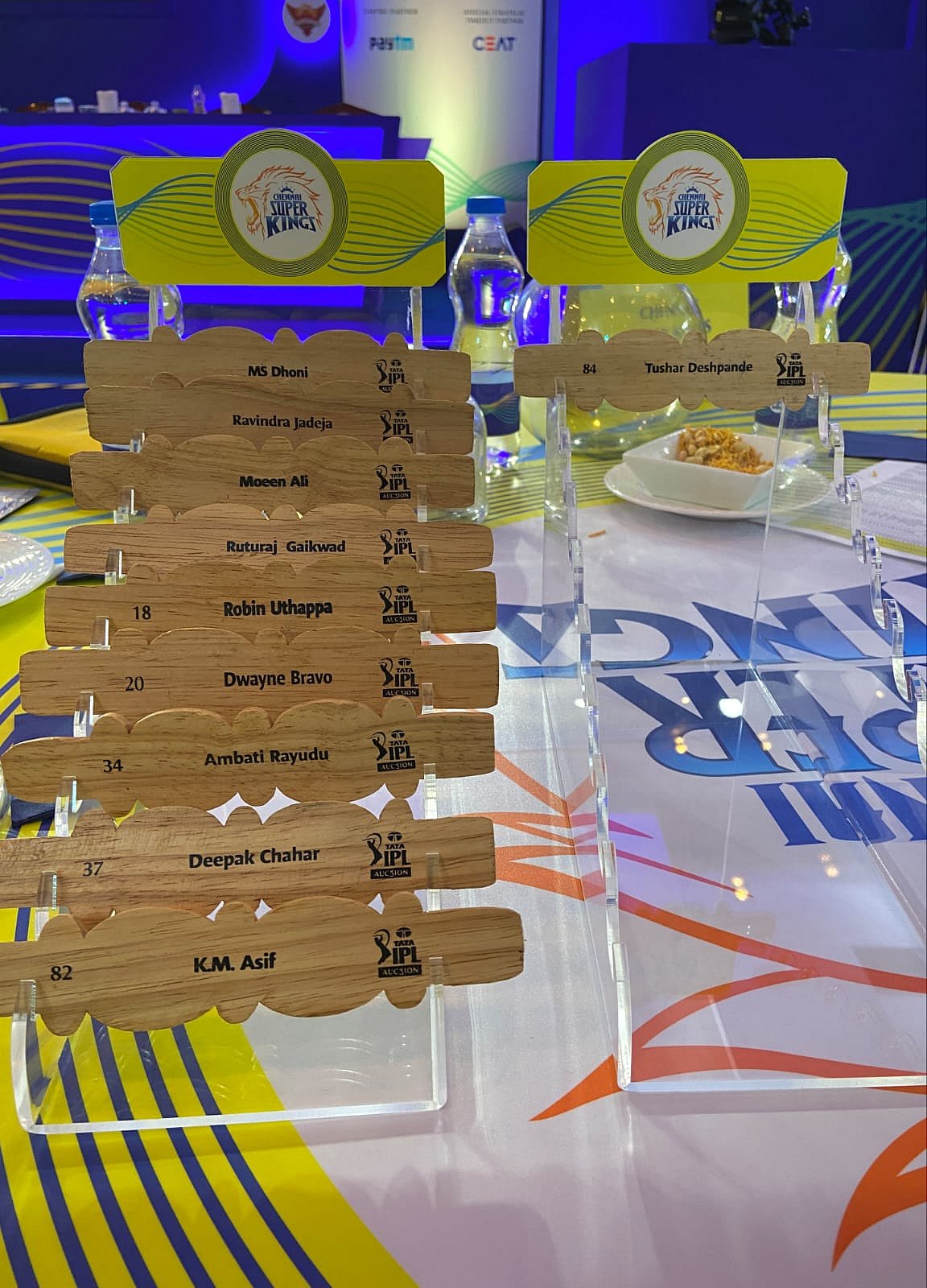 #IPLMegaAuction : மீதமிருப்பது 20 கோடிகள்; வேகப்பந்து வீச்சாளர், ஓப்பனர் சென்னை அணியின் தேவைகள் என்னென்ன?